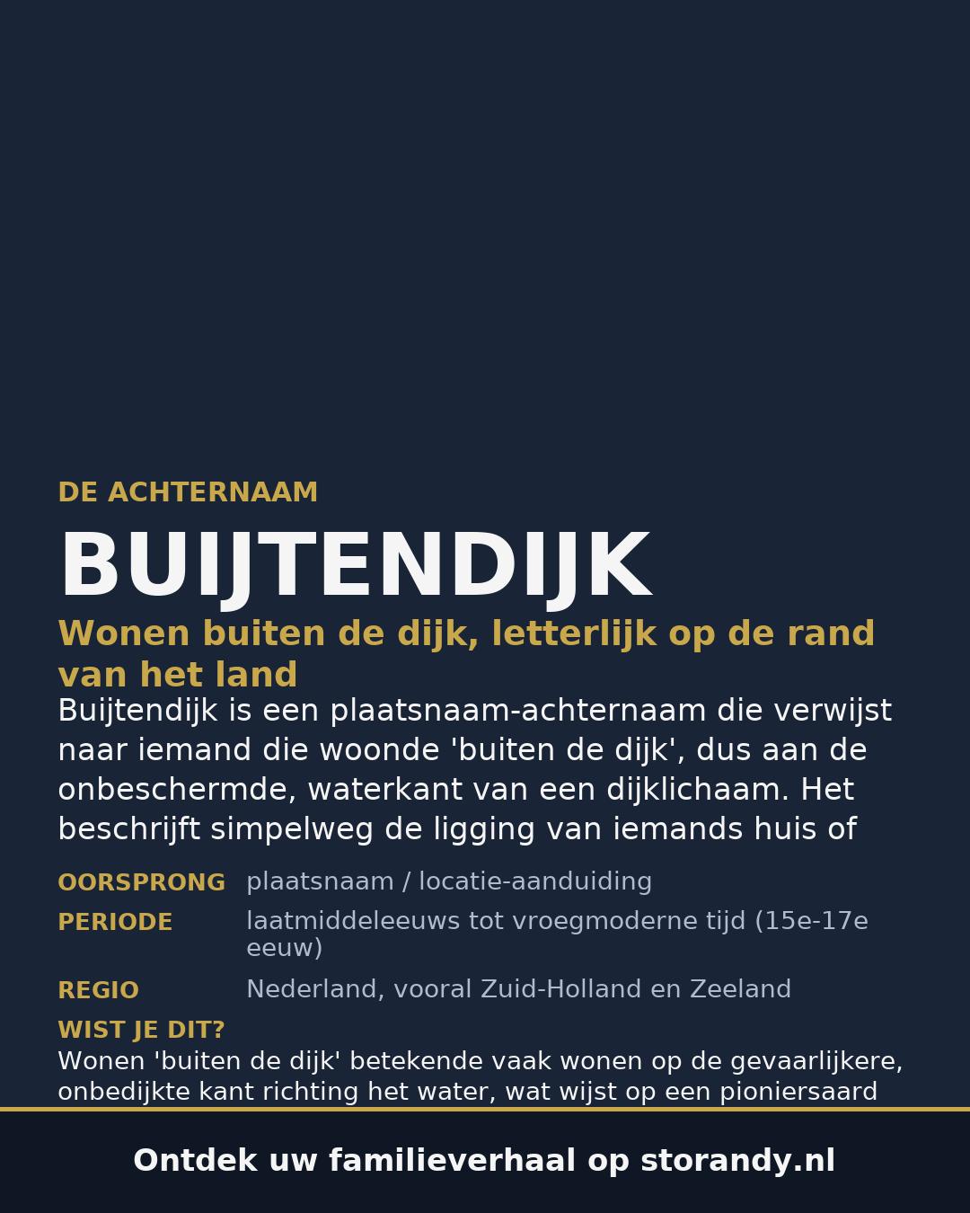 Familiewapen van de achternaam BUIJTENDIJK