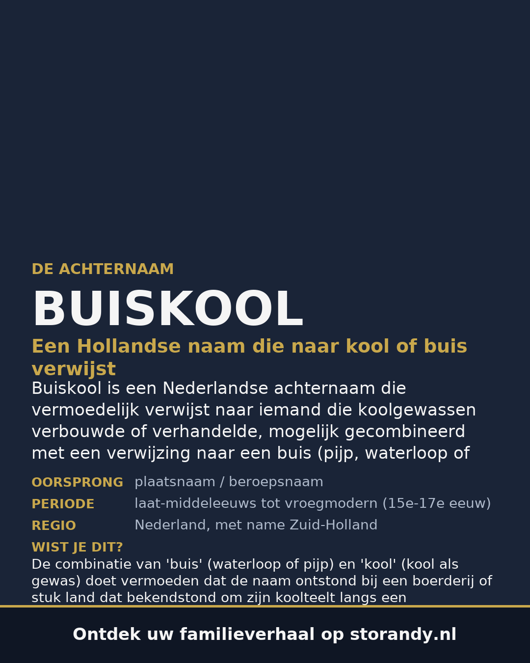 Familiewapen van de achternaam BUISKOOL