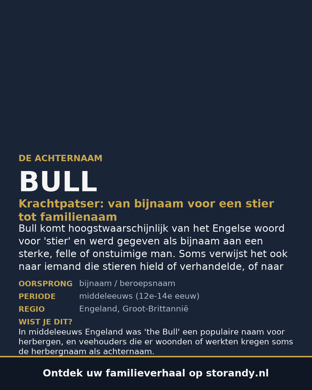 Familiewapen van de achternaam BULL