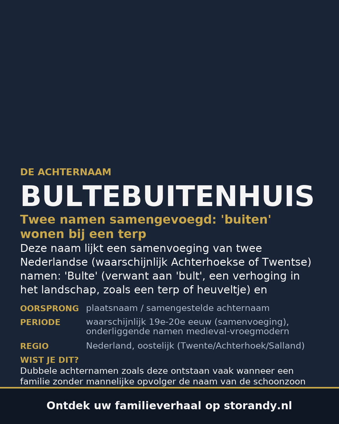 Familiewapen van de achternaam BULTEBUITENHUIS