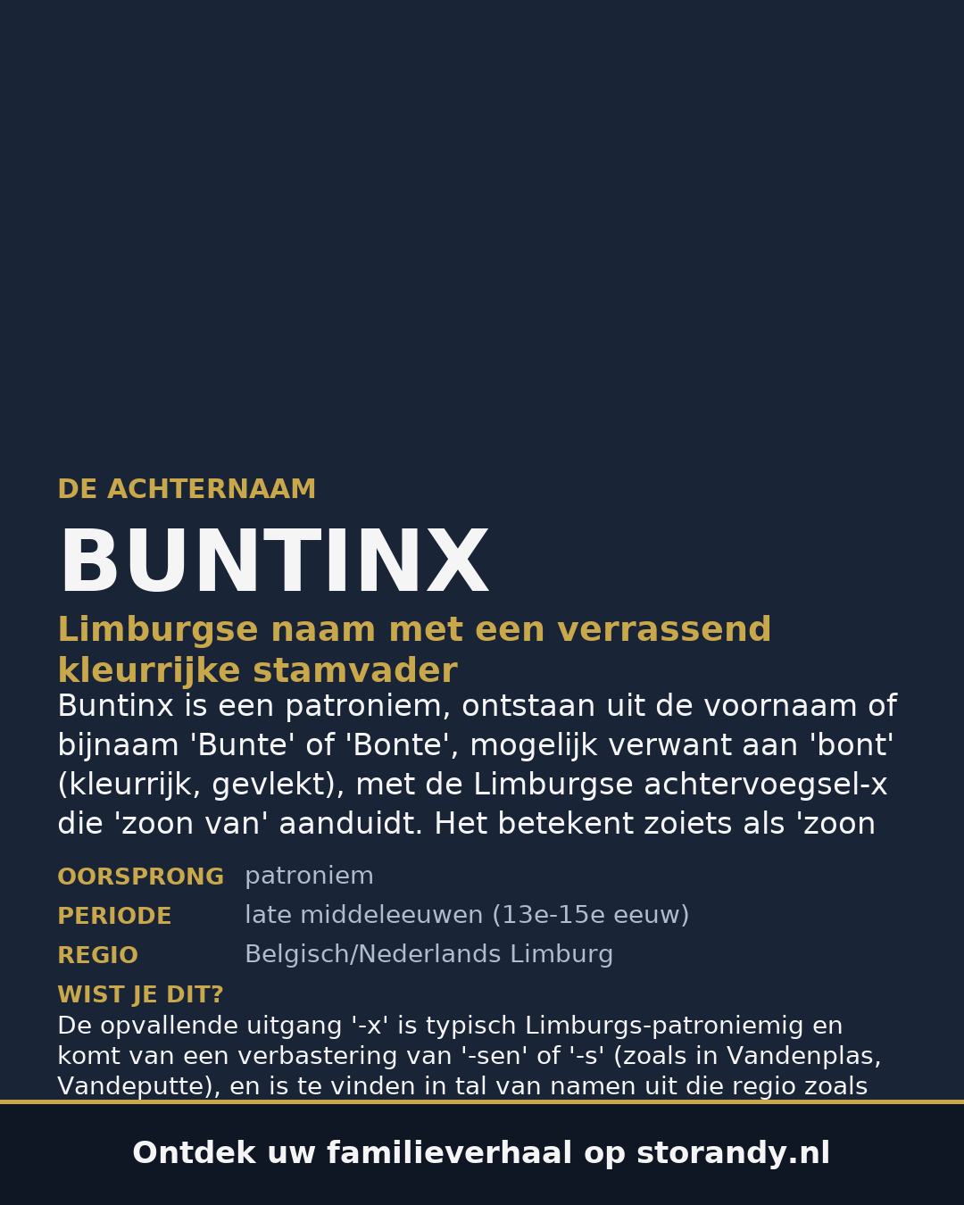 Familiewapen van de achternaam BUNTINX