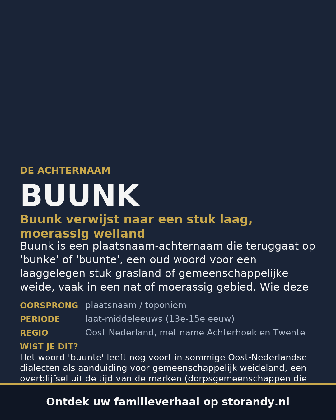 Familiewapen van de achternaam BUUNK