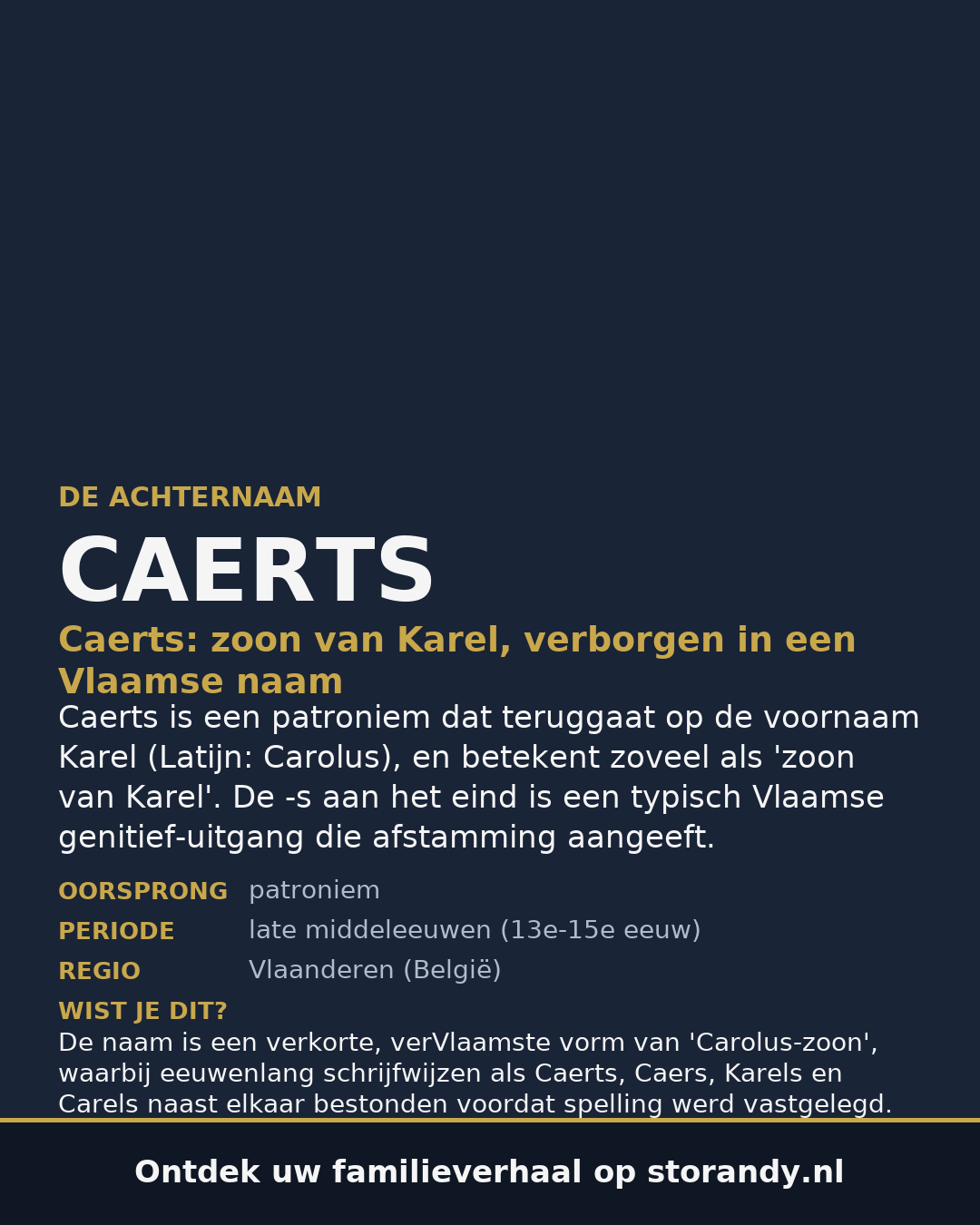 Familiewapen van de achternaam CAERTS