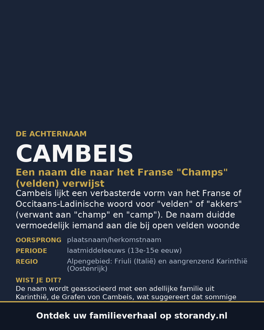 Familiewapen van de achternaam CAMBEIS