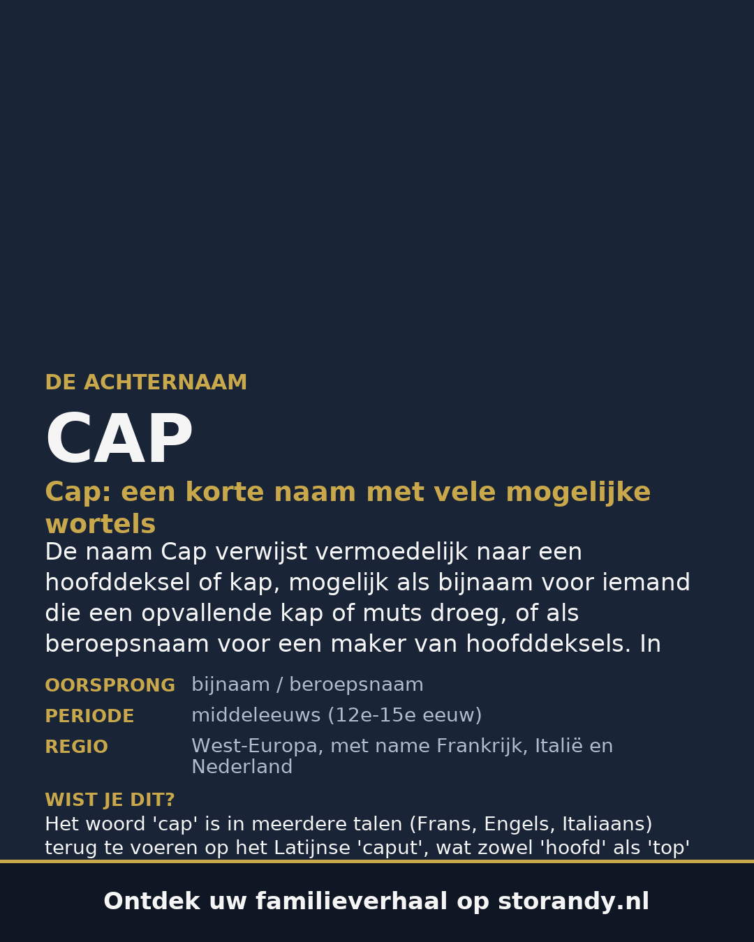 Familiewapen van de achternaam CAP
