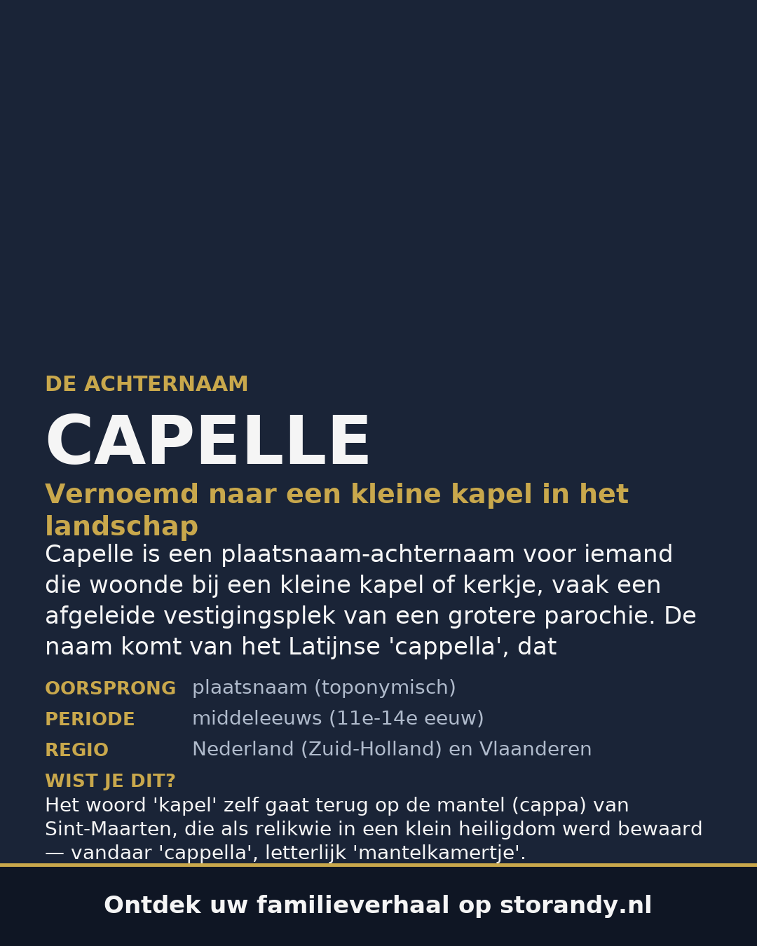 Familiewapen van de achternaam CAPELLE