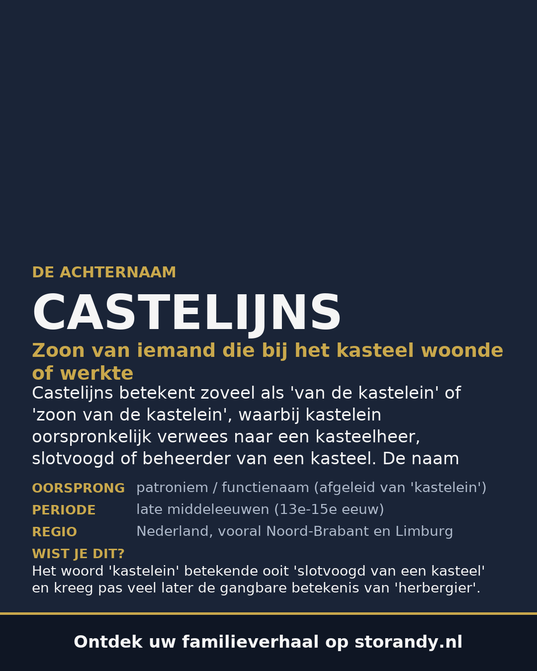 Familiewapen van de achternaam CASTELIJNS