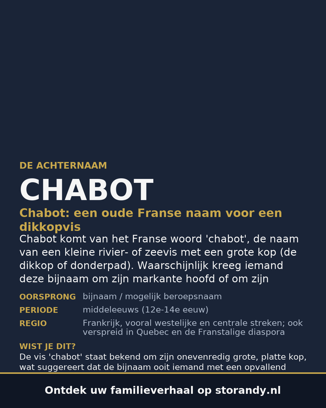 Familiewapen van de achternaam CHABOT