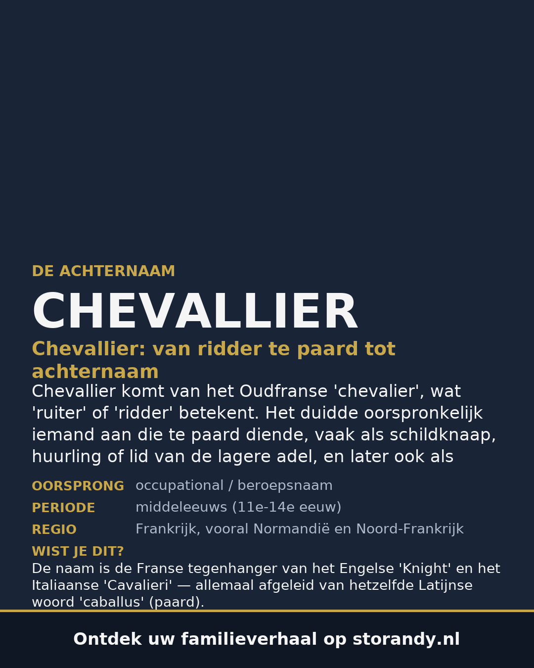 Familiewapen van de achternaam CHEVALLIER (vergrendeld)