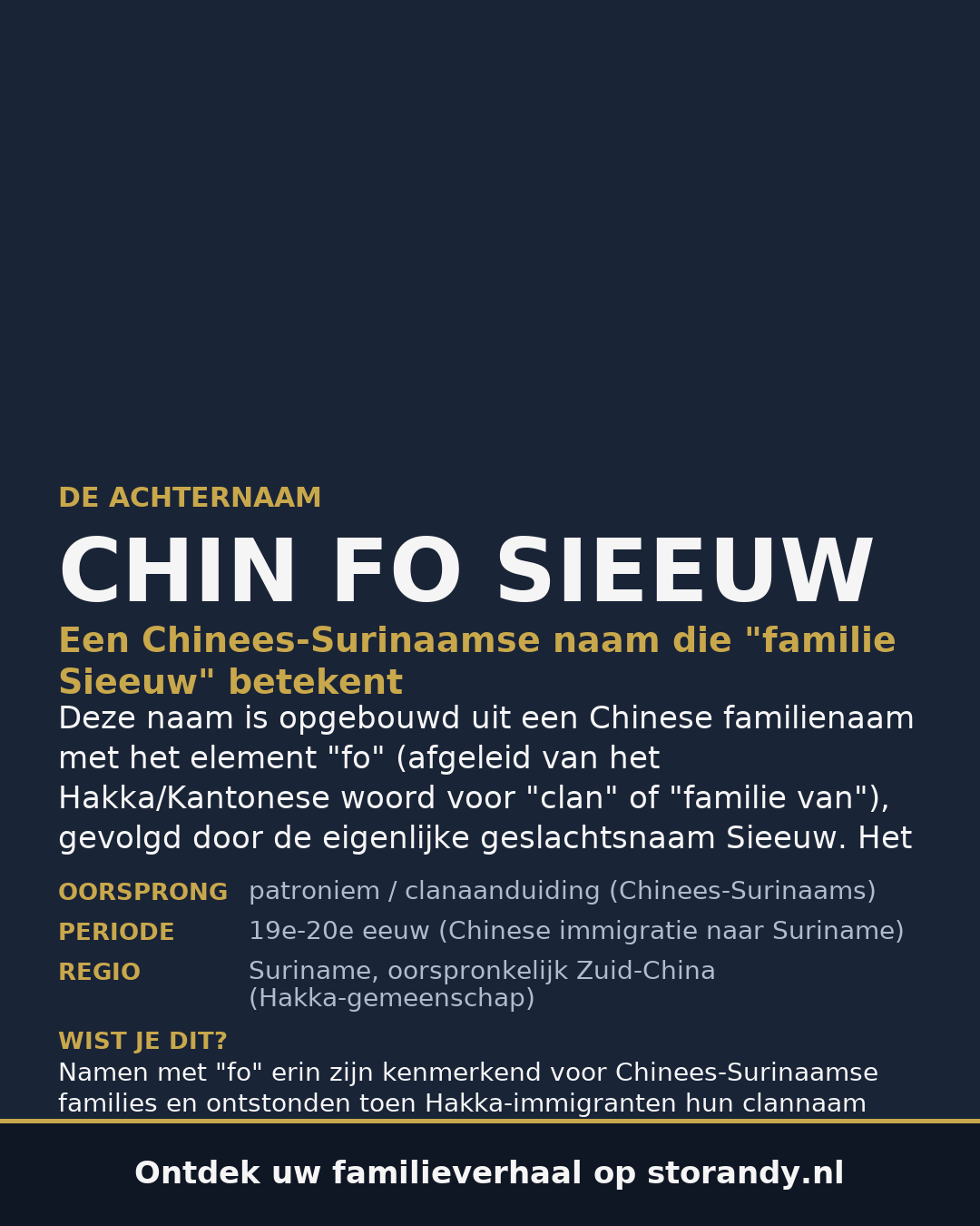 Familiewapen van de achternaam CHIN FO SIEEUW