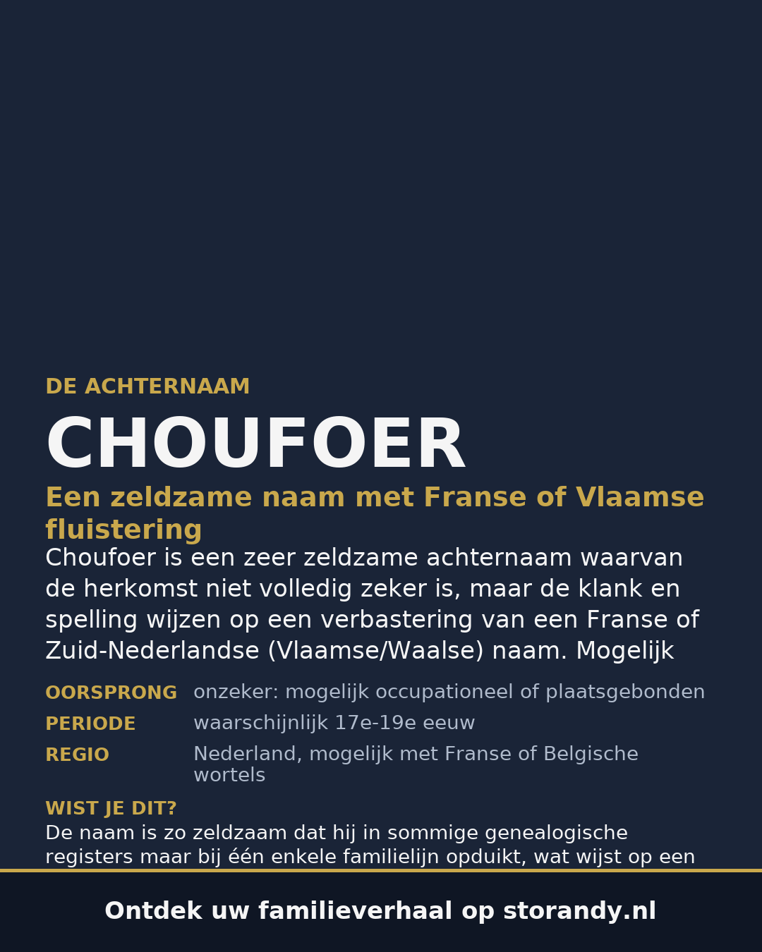 Familiewapen van de achternaam CHOUFOER