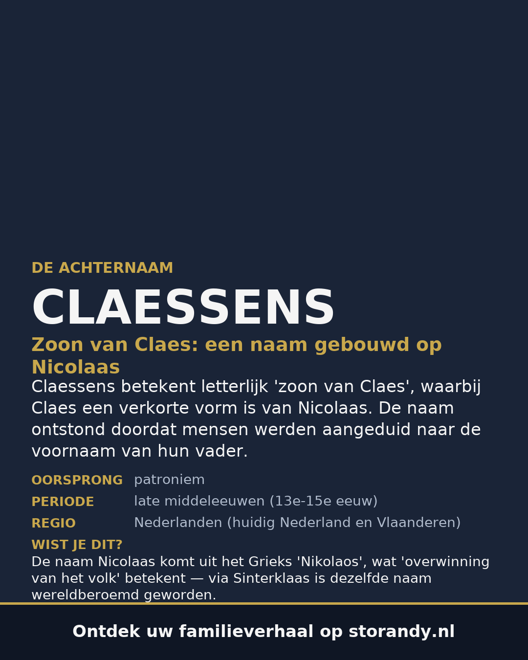 Familiewapen van de achternaam CLAESSENS