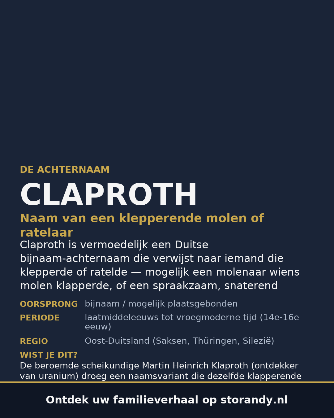 Familiewapen van de achternaam CLAPROTH