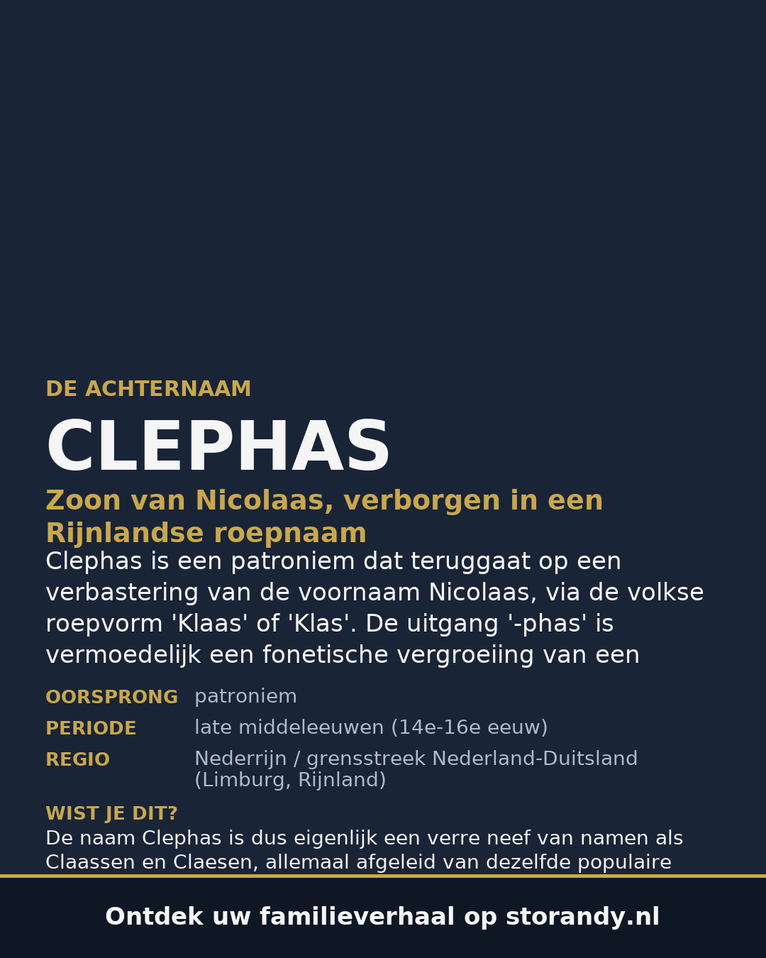 Familiewapen van de achternaam CLEPHAS