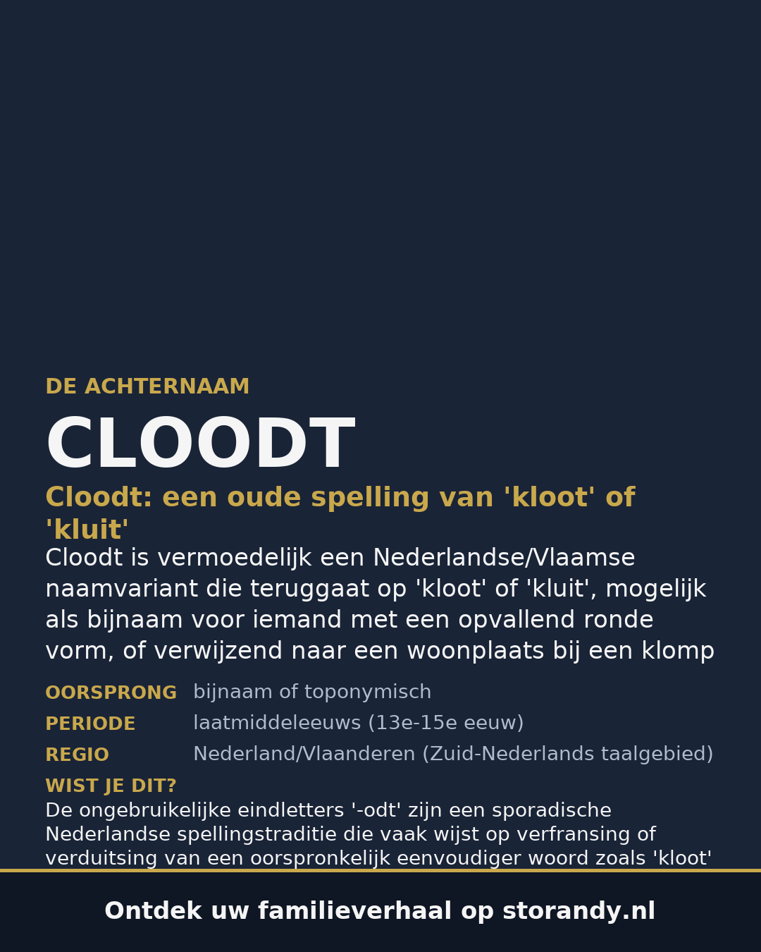 Familiewapen van de achternaam CLOODT