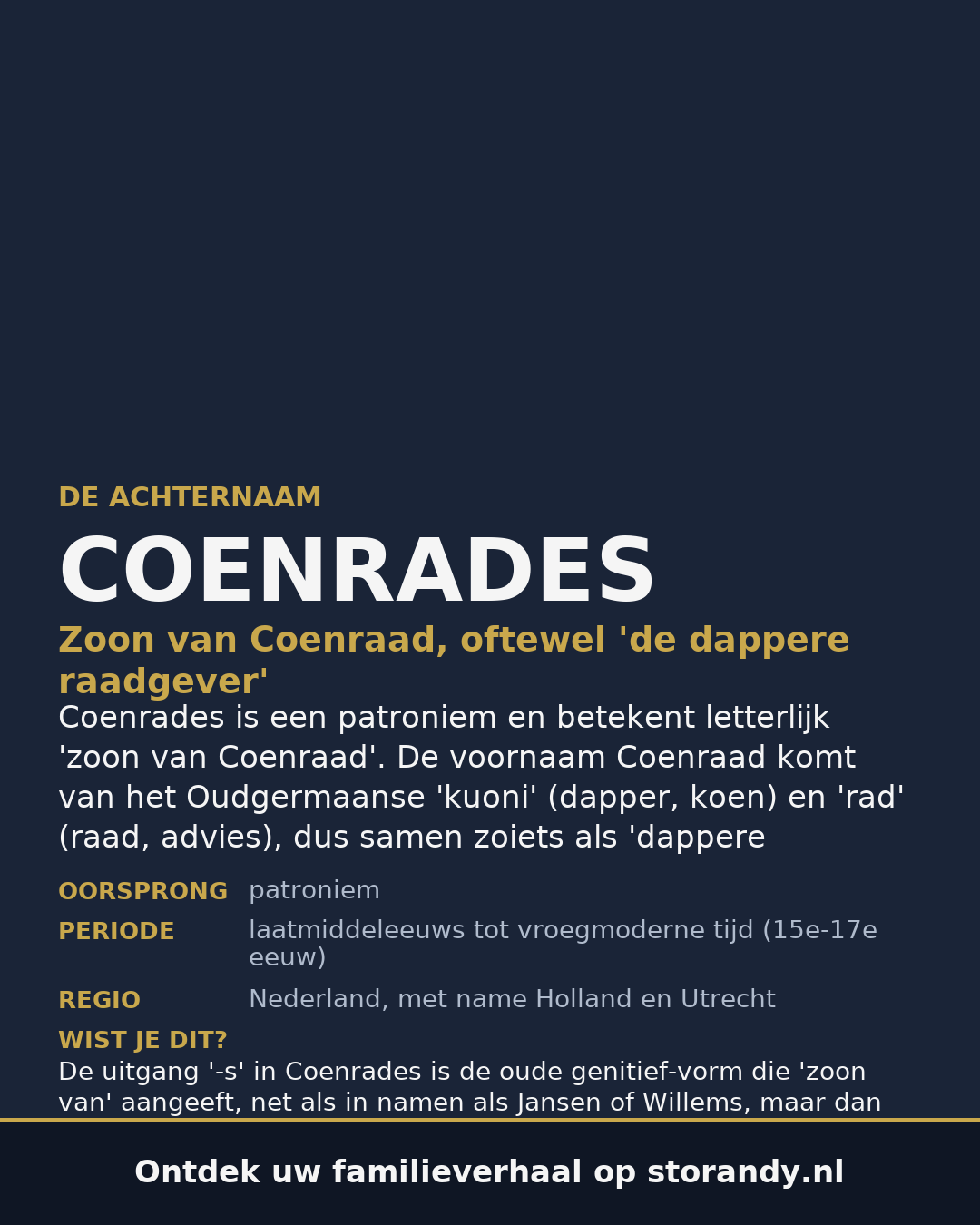 Familiewapen van de achternaam COENRADES