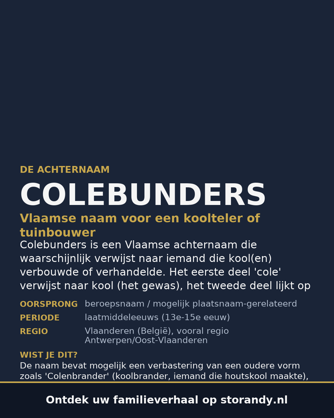 Familiewapen van de achternaam COLEBUNDERS