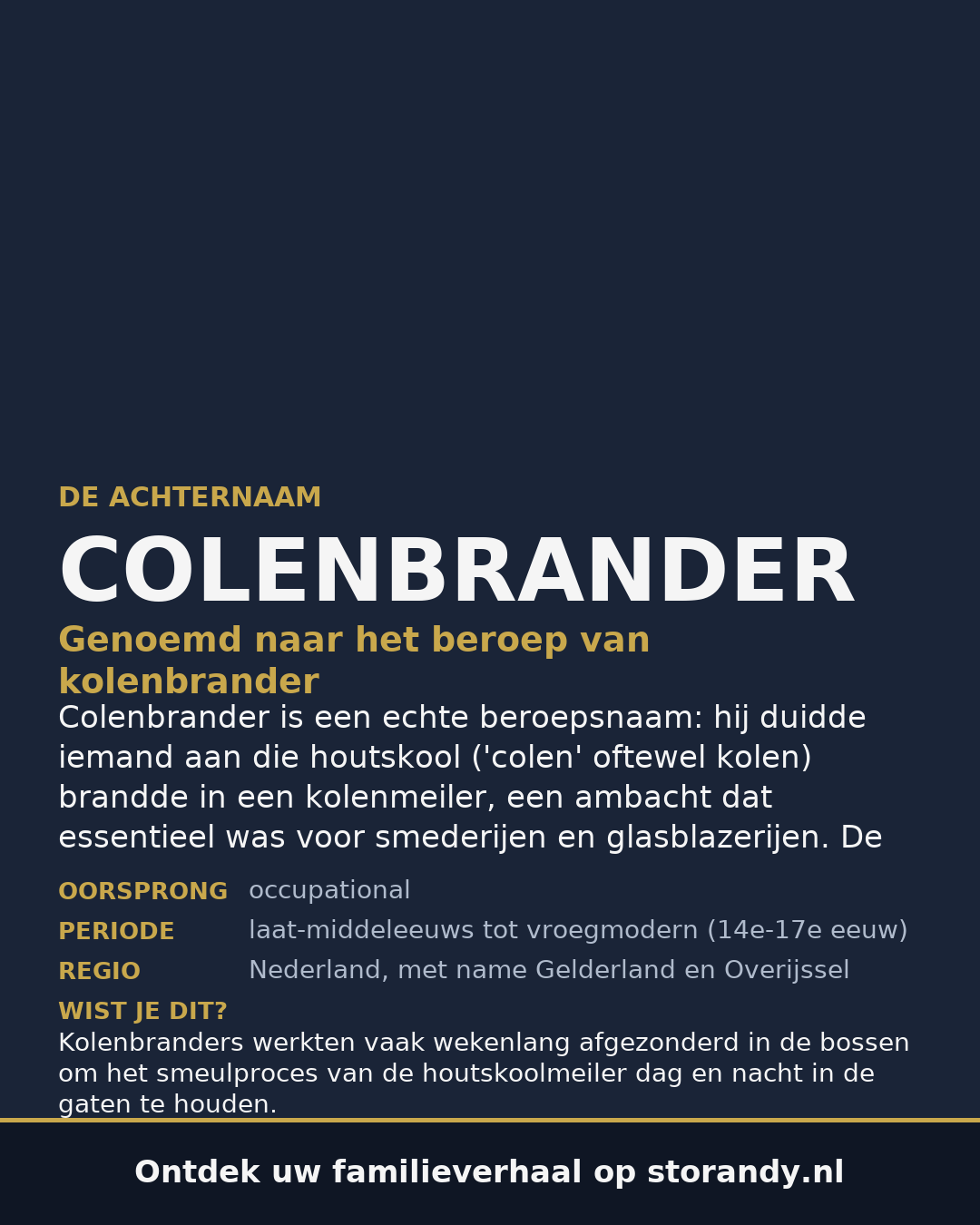 Familiewapen van de achternaam COLENBRANDER
