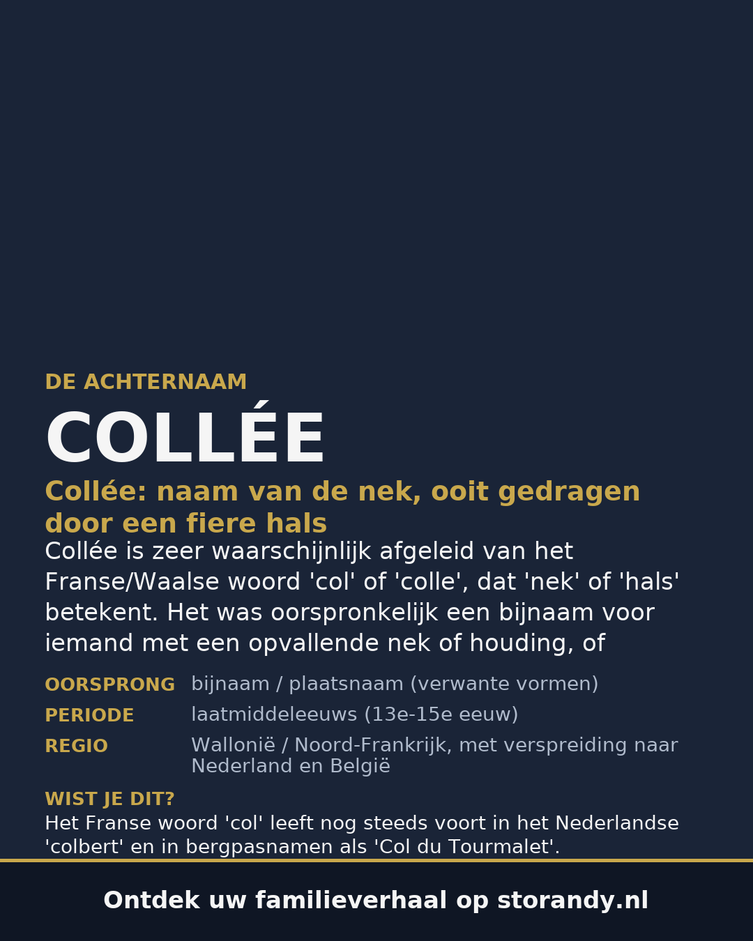 Familiewapen van de achternaam COLLÉE