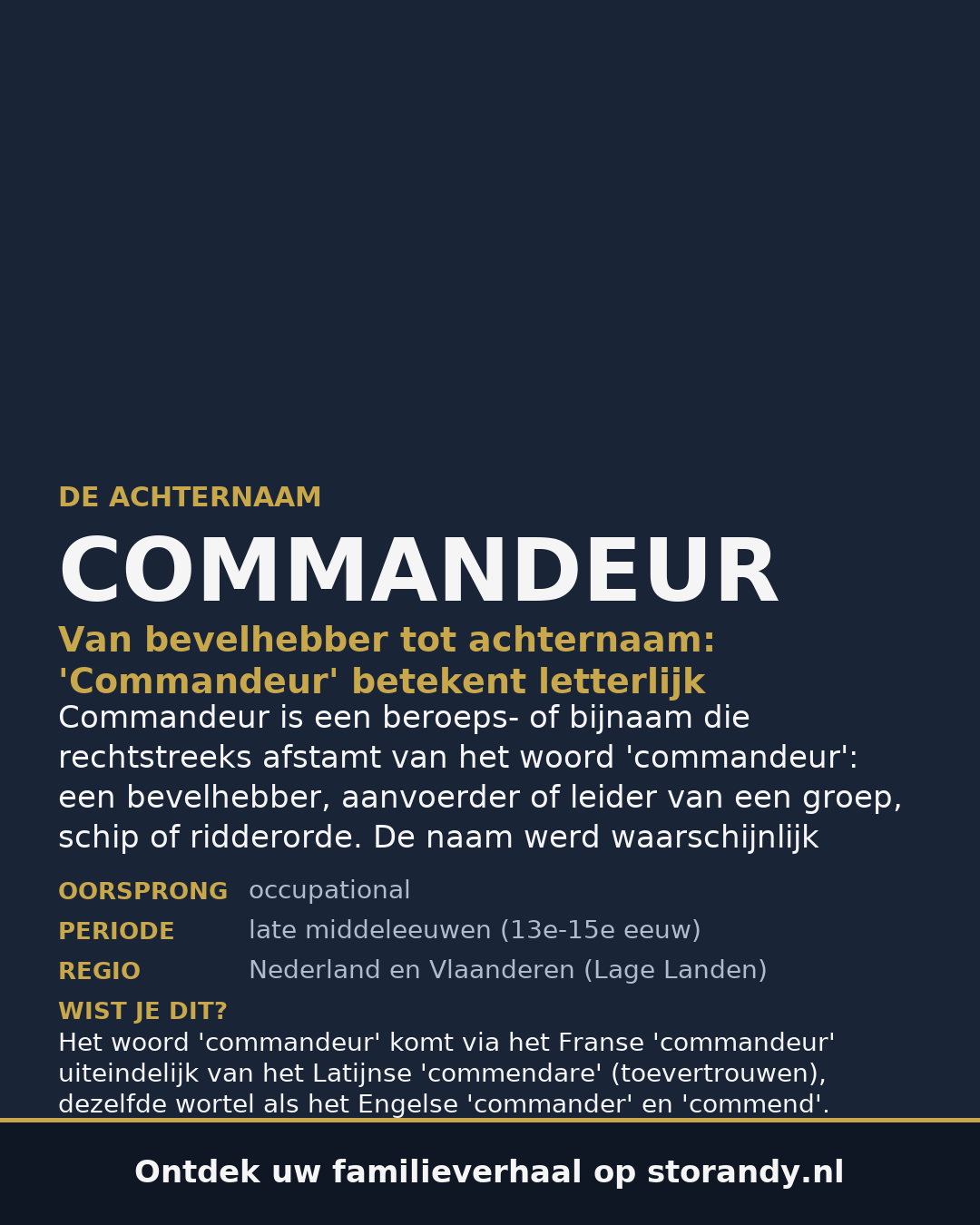 Familiewapen van de achternaam COMMANDEUR