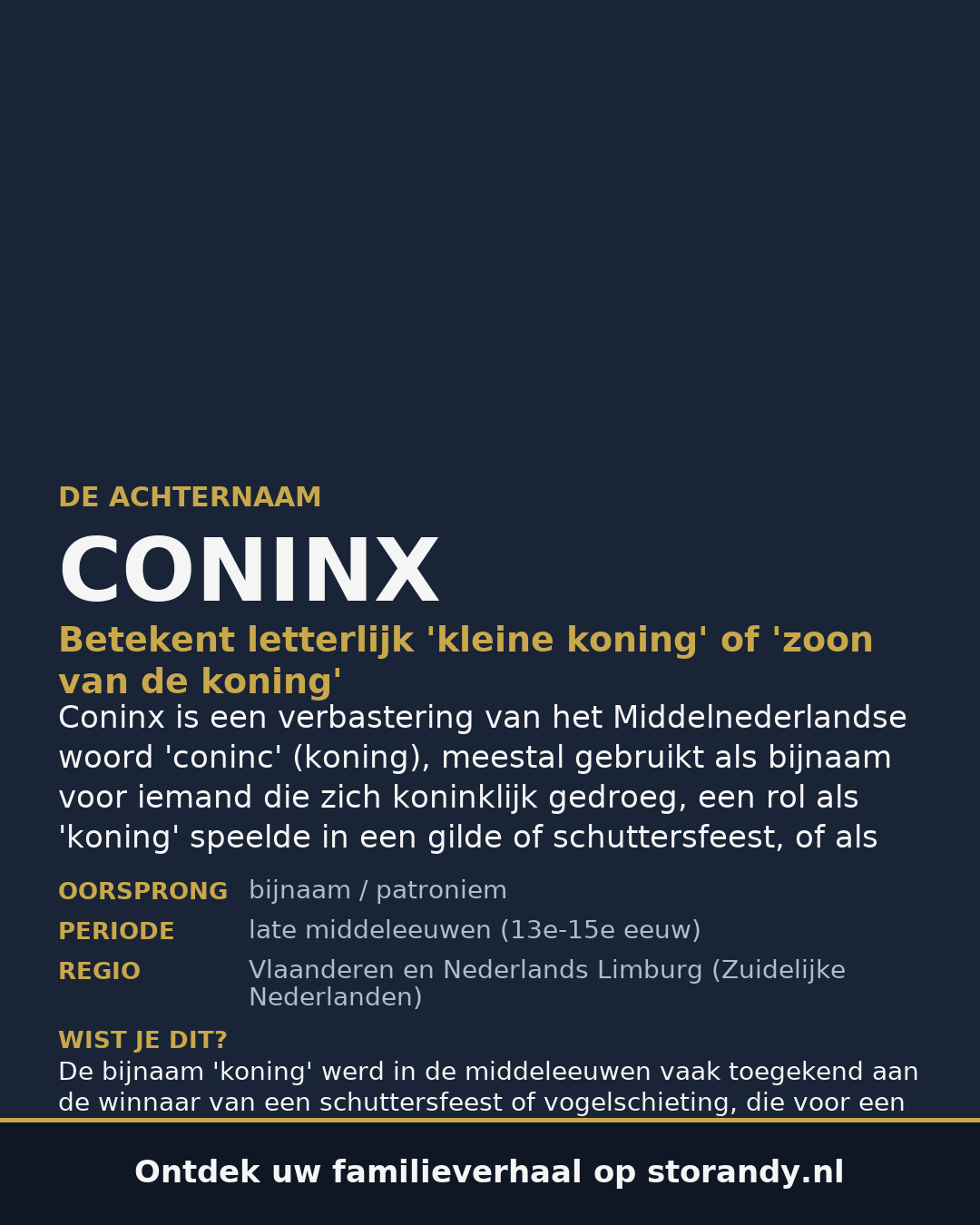Familiewapen van de achternaam CONINX