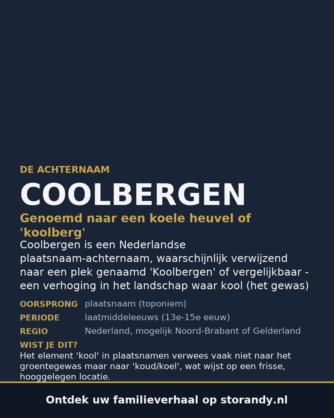 Familiewapen van de achternaam COOLBERGEN