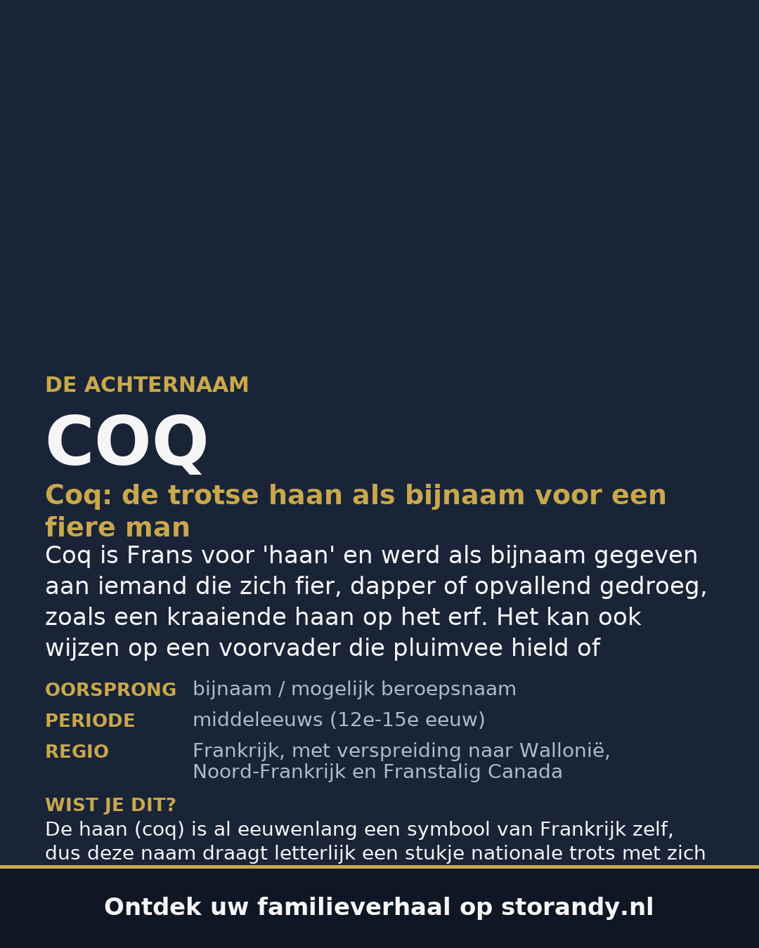 Familiewapen van de achternaam COQ