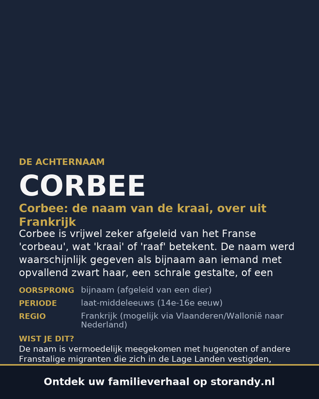 Familiewapen van de achternaam CORBEE