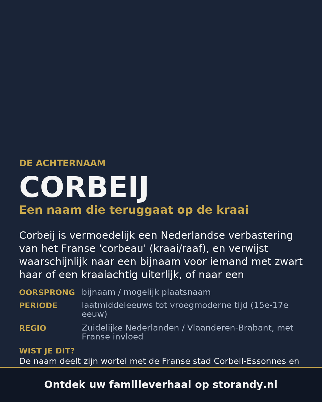 Familiewapen van de achternaam CORBEIJ