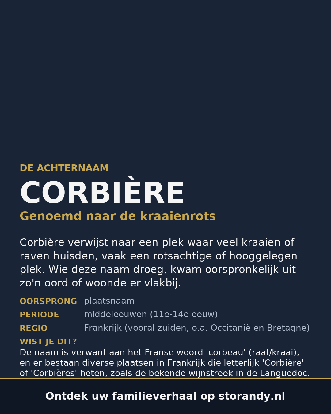 Familiewapen van de achternaam CORBIÈRE