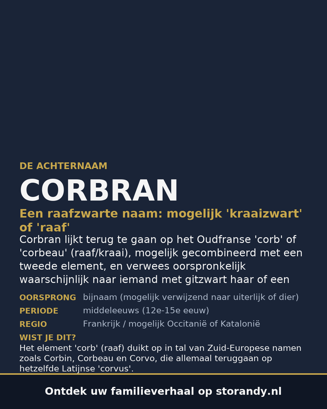 Familiewapen van de achternaam CORBRAN