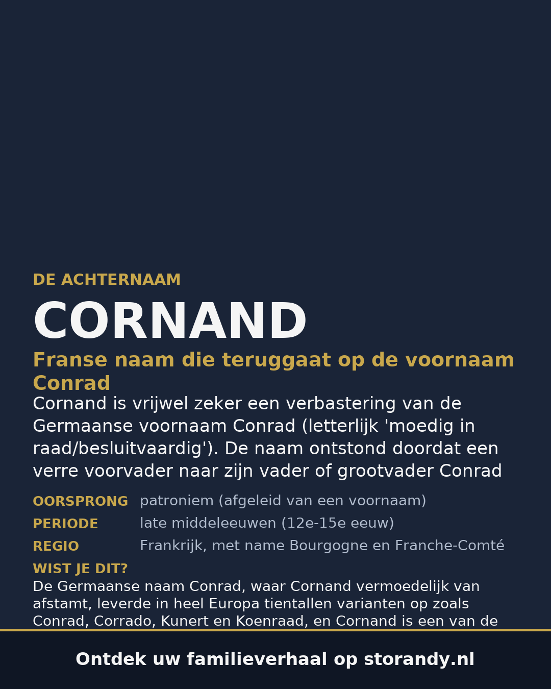 Familiewapen van de achternaam CORNAND