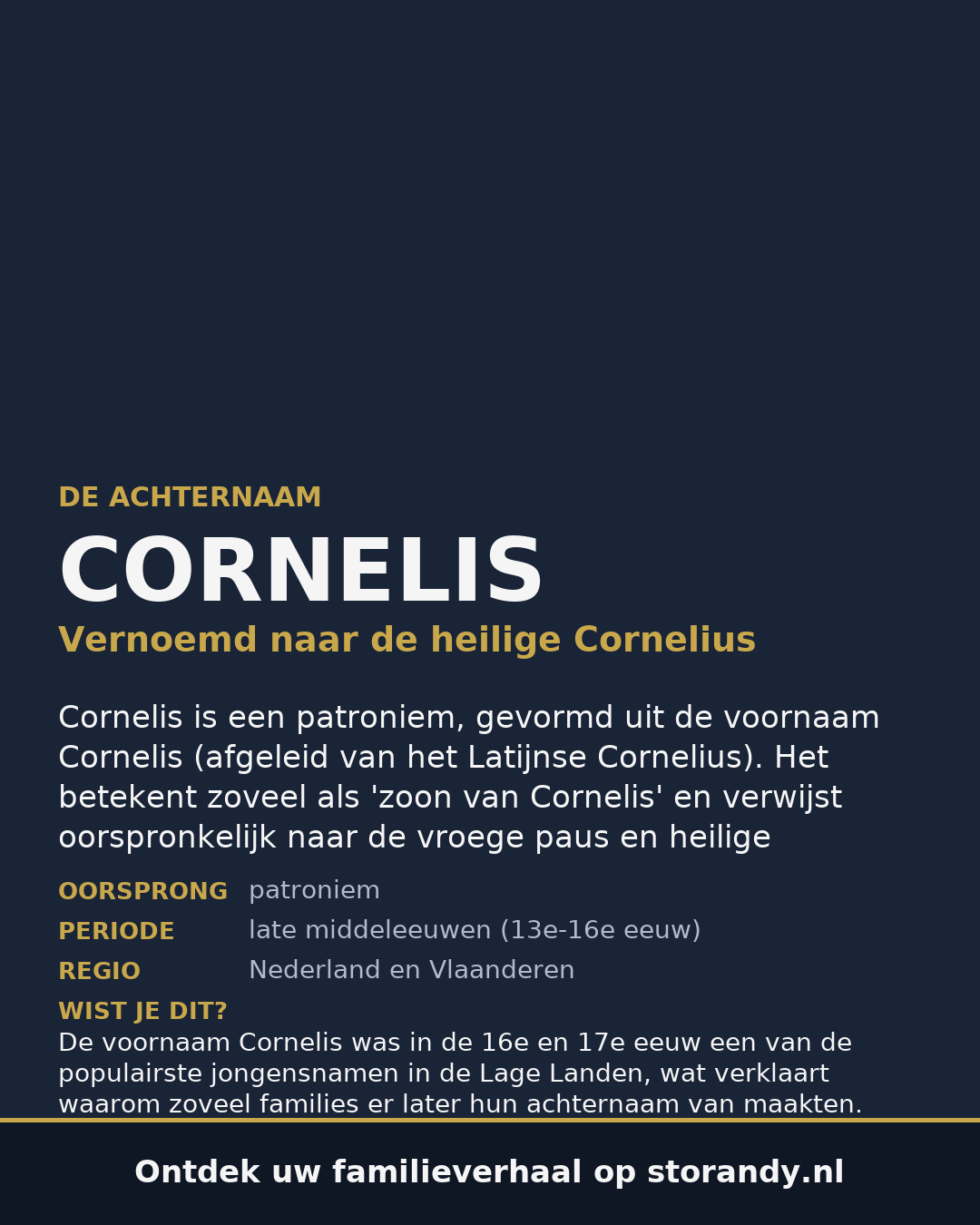 Familiewapen van de achternaam CORNELIS