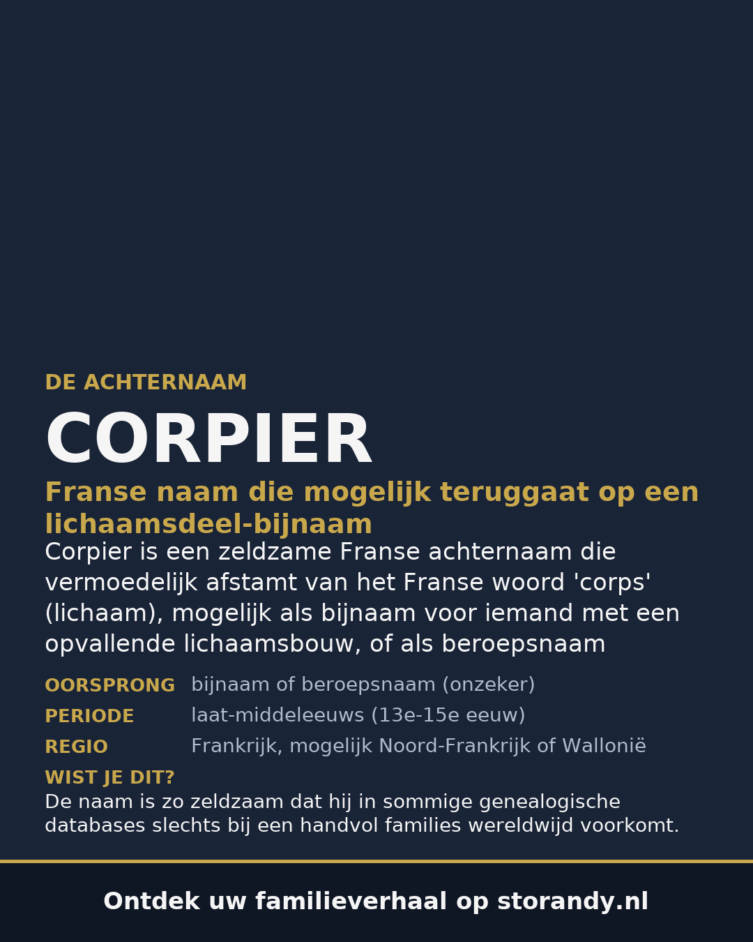Familiewapen van de achternaam CORPIER