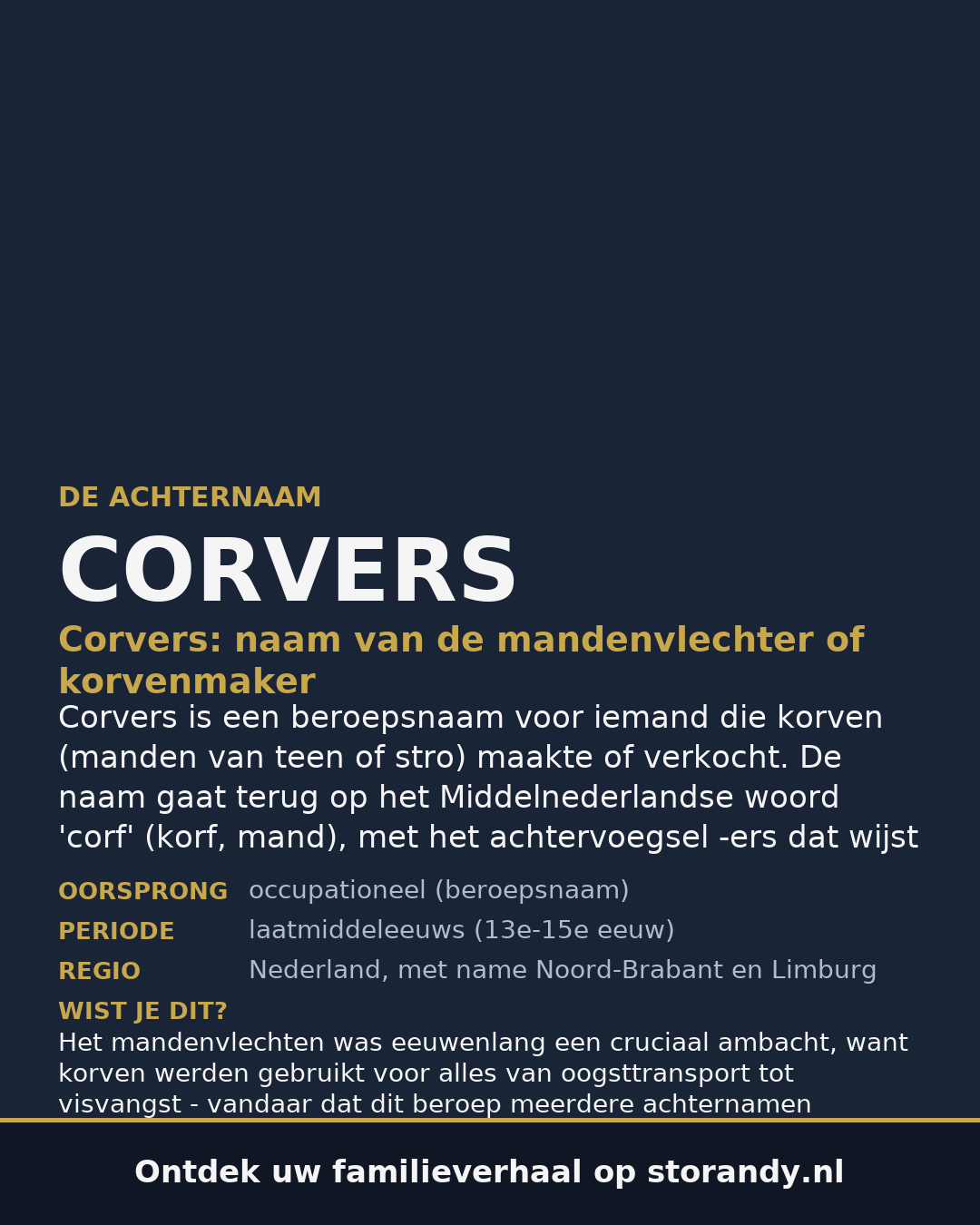 Familiewapen van de achternaam CORVERS