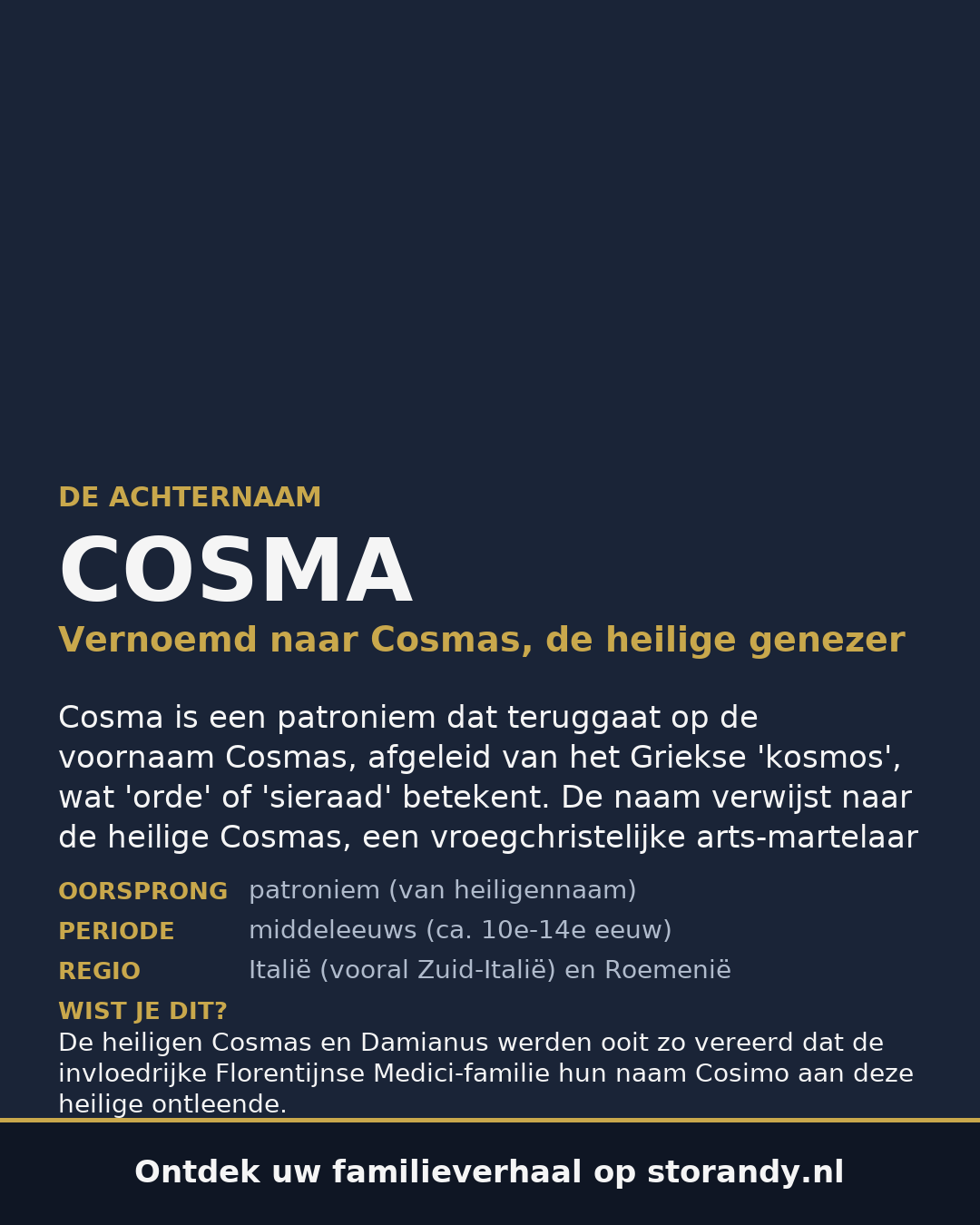 Familiewapen van de achternaam COSMA