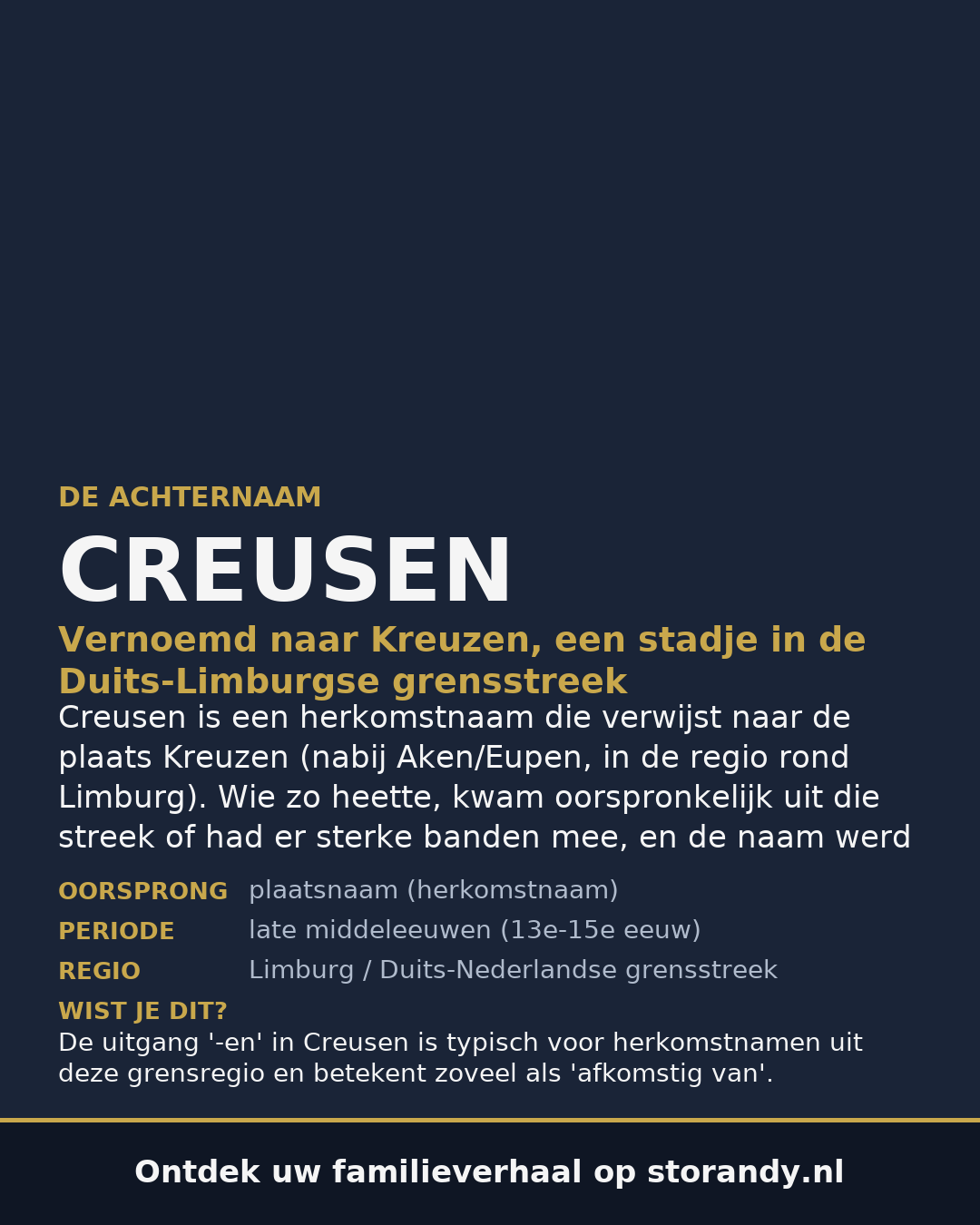 Familiewapen van de achternaam CREUSEN