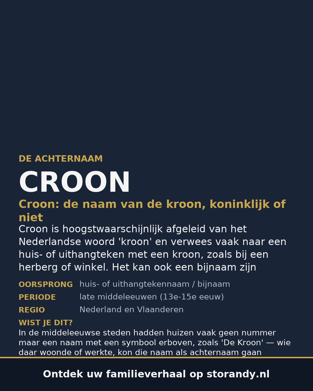 Familiewapen van de achternaam CROON