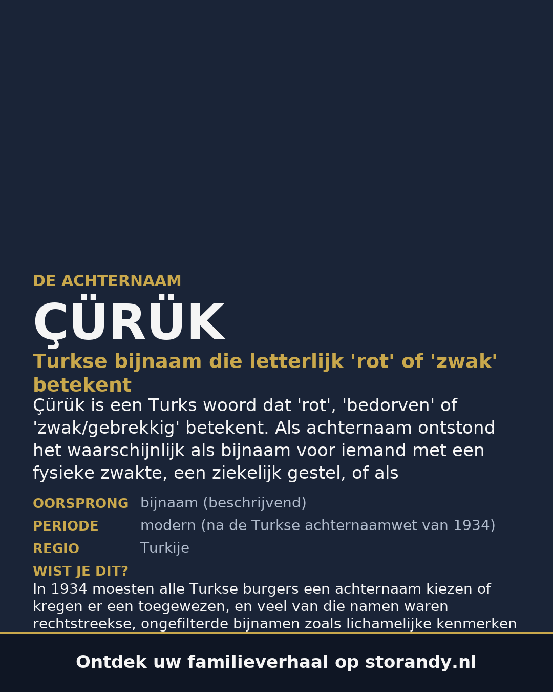 Familiewapen van de achternaam ÇÜRÜK