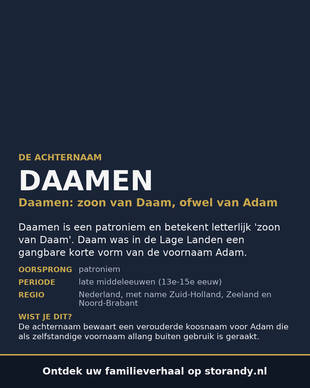 Familiewapen van de achternaam DAAMEN
