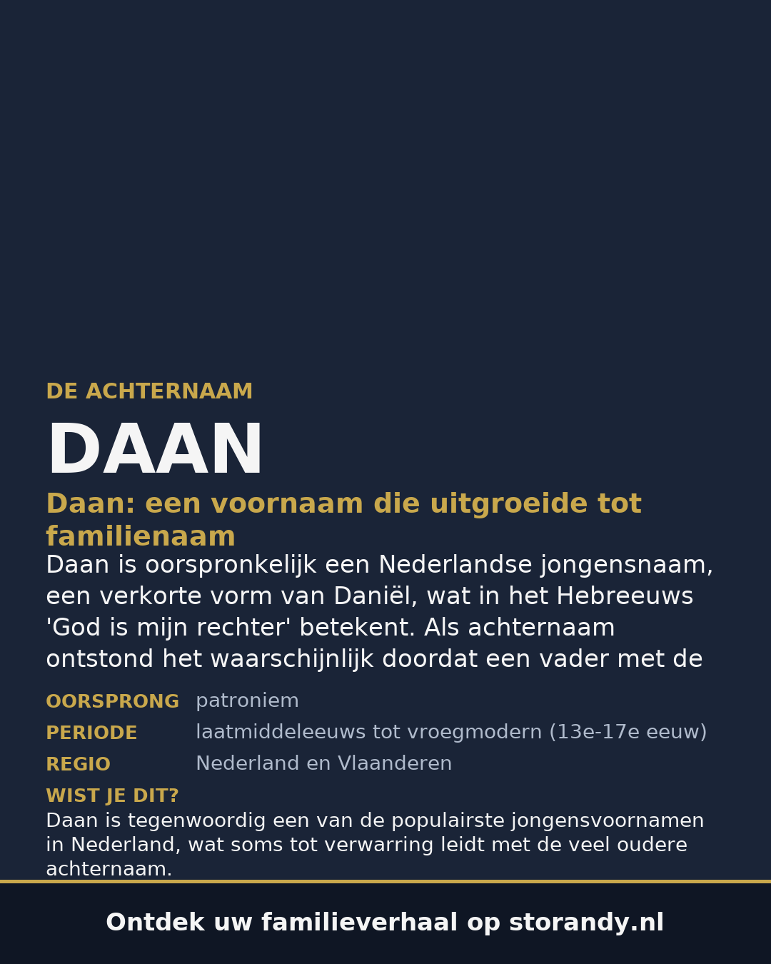Familiewapen van de achternaam DAAN