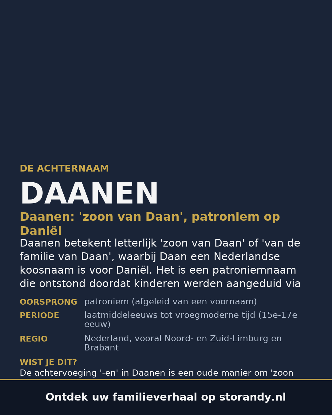 Familiewapen van de achternaam DAANEN