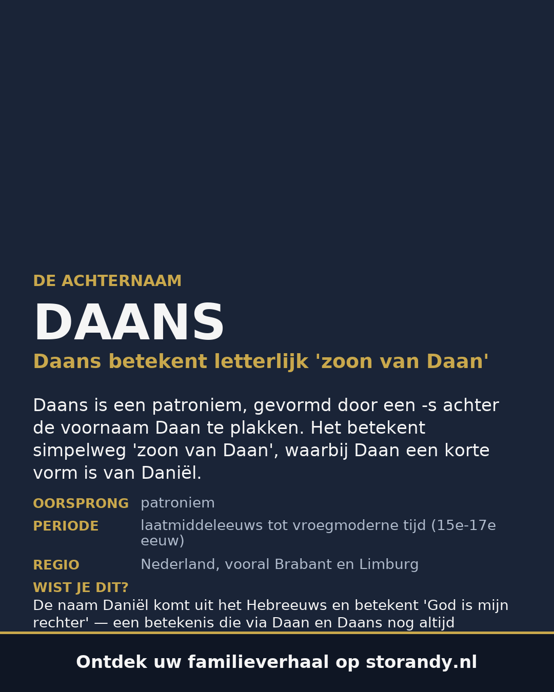 Familiewapen van de achternaam DAANS