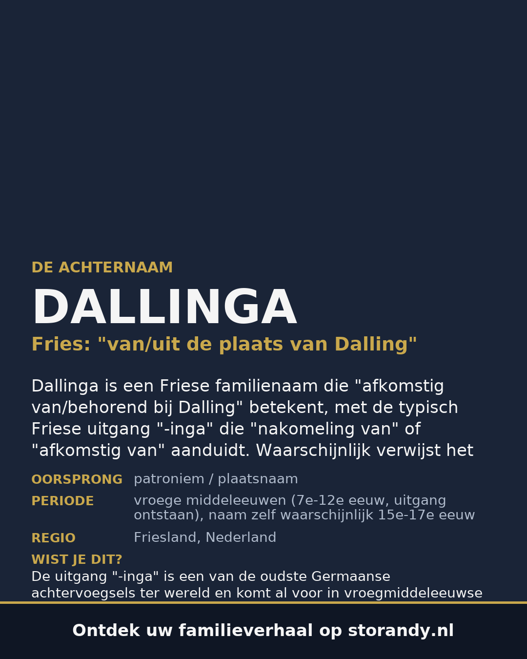 Familiewapen van de achternaam DALLINGA