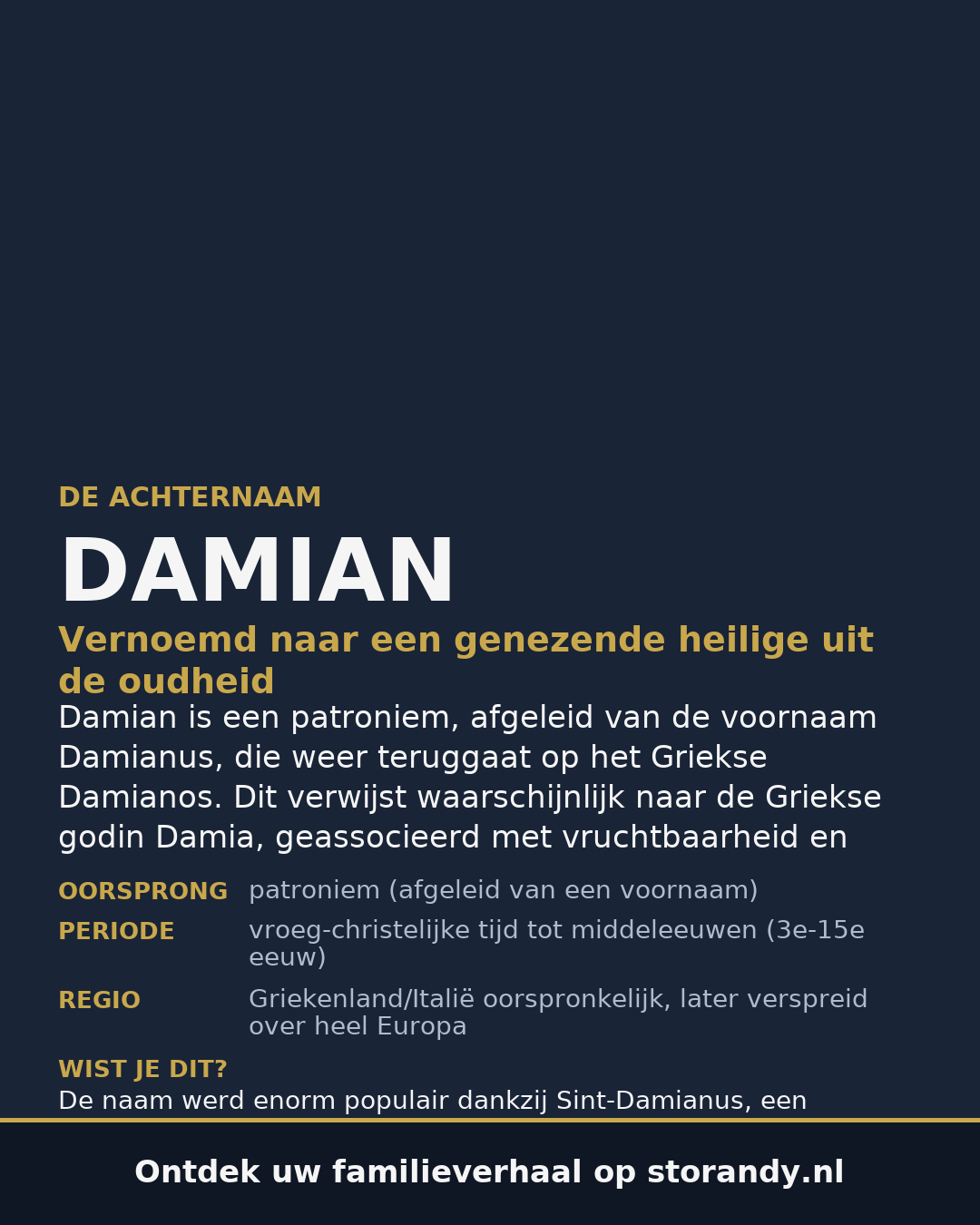 Familiewapen van de achternaam DAMIAN