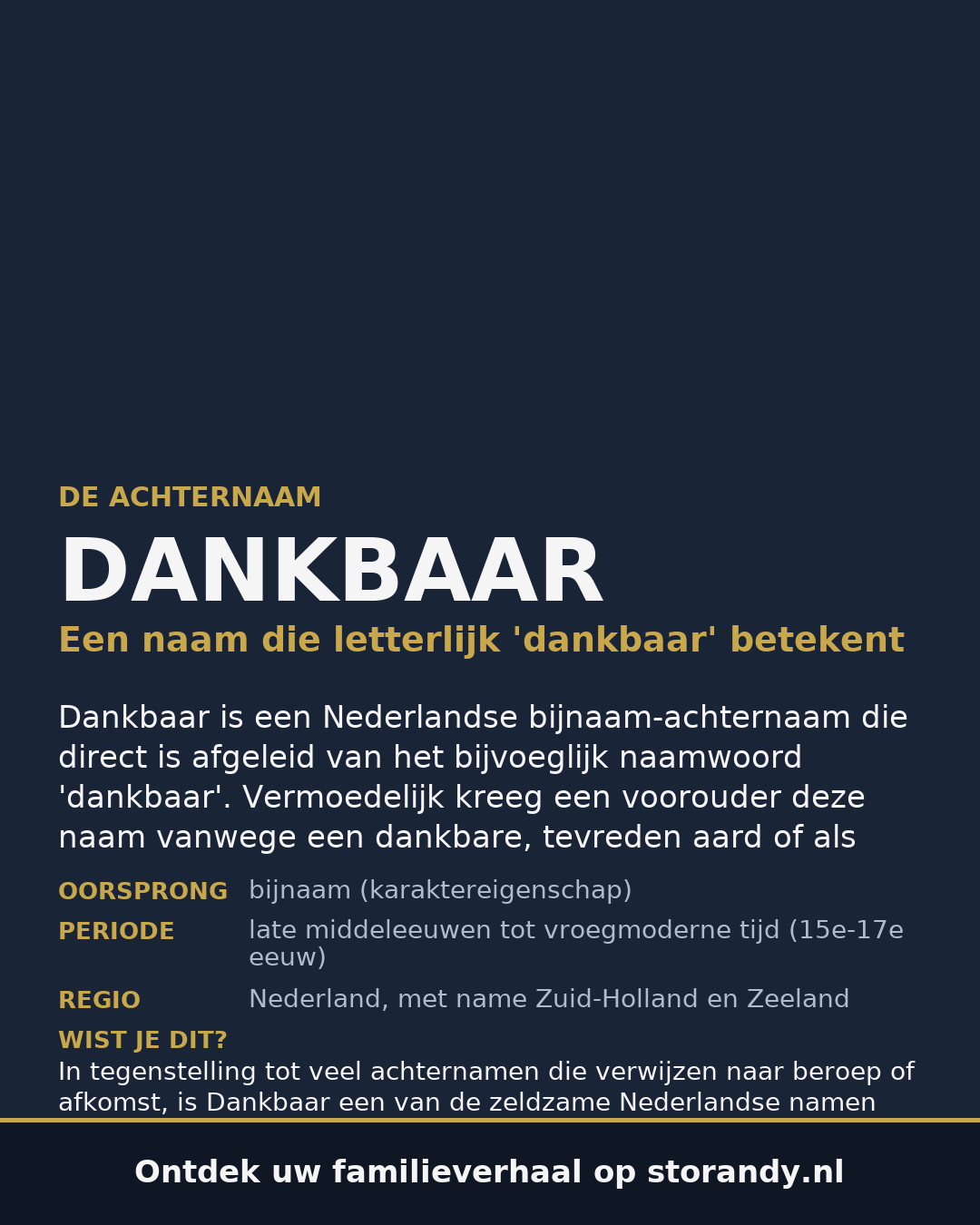 Familiewapen van de achternaam DANKBAAR