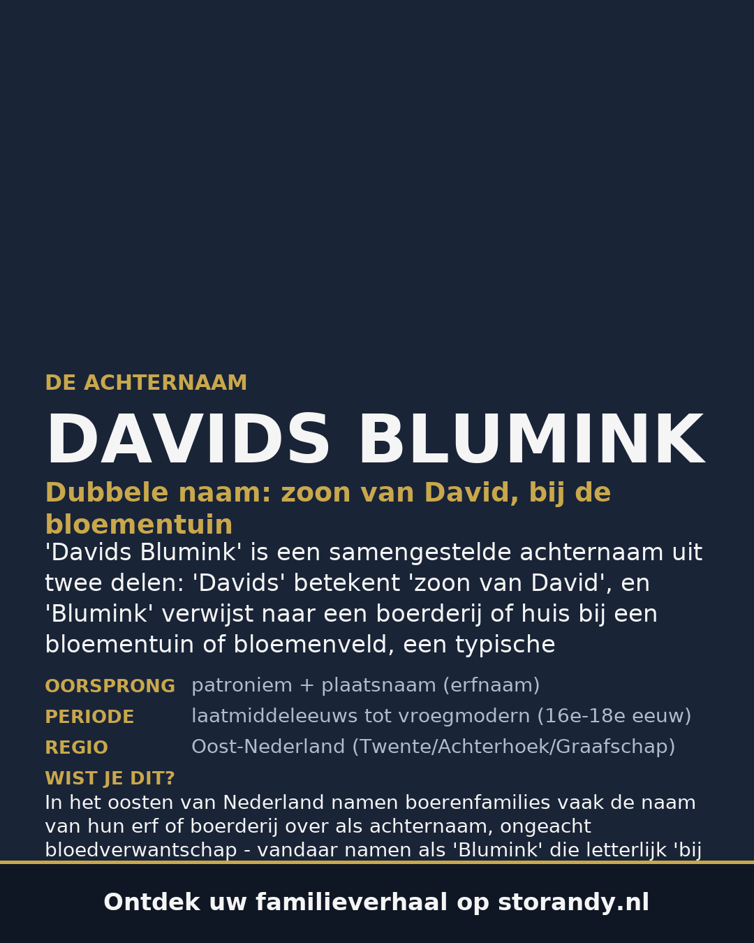 Familiewapen van de achternaam DAVIDS BLUMINK