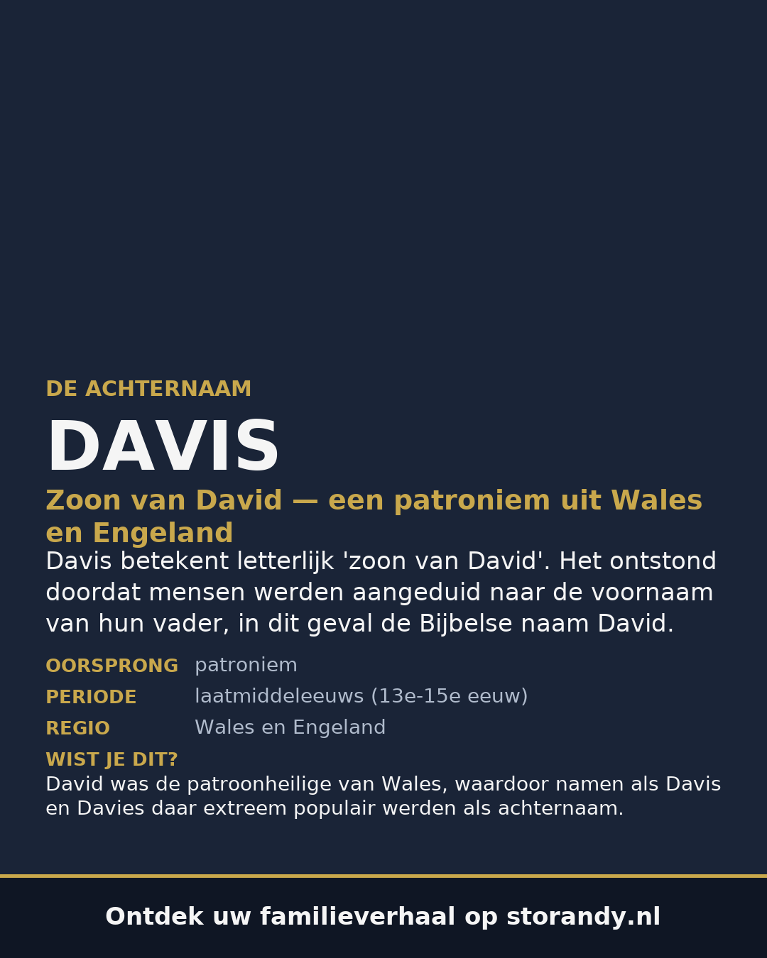 Familiewapen van de achternaam DAVIS