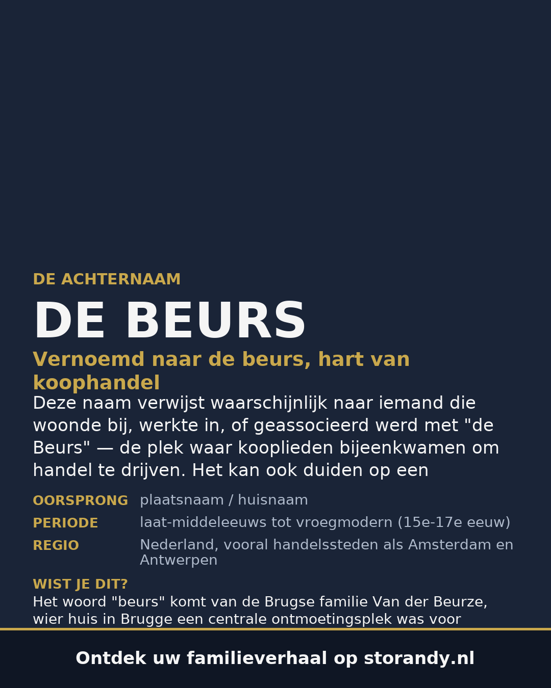 Familiewapen van de achternaam DE BEURS