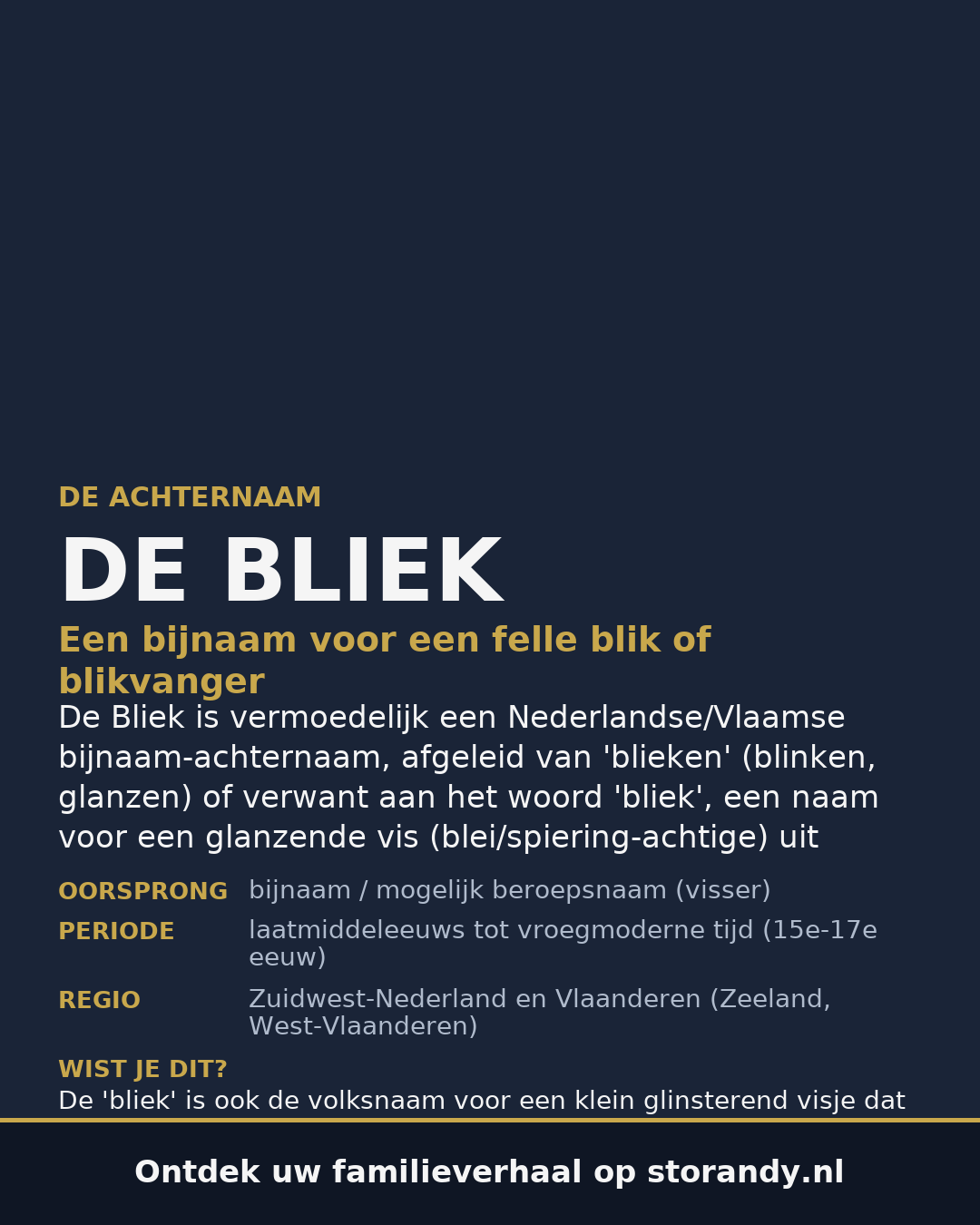 Familiewapen van de achternaam DE BLIEK